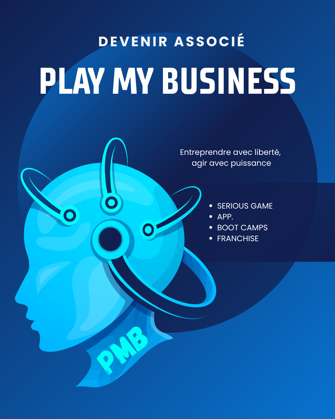 LLC Miami, investissement startup, Coach Ta Boîte, Serious Game entrepreneurial, Boot Camp, intelligence artificielle entrepreneurial